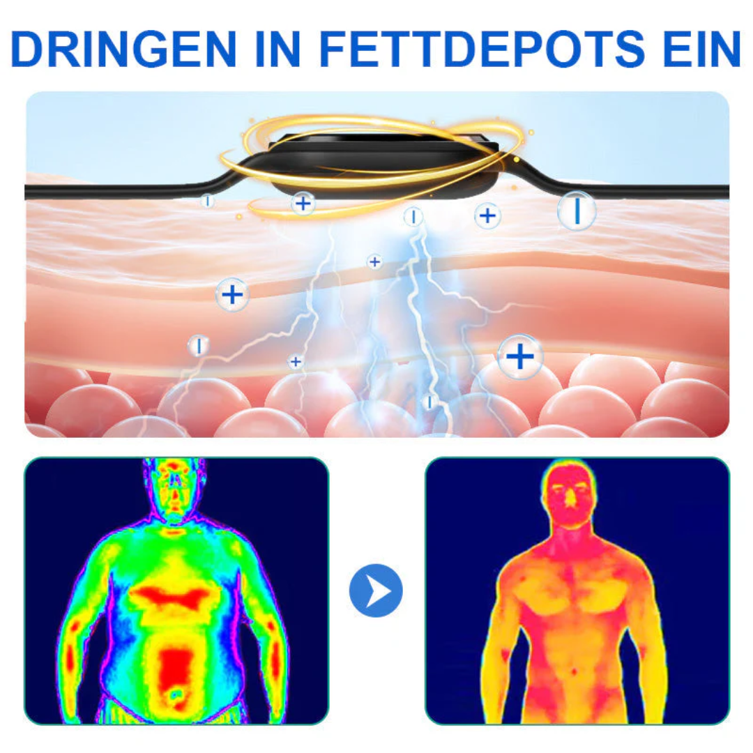 AEXZR™ Ultraschall-Fettzerstörung & Ferninfrarot-Blut-Zucker-Balance-Detox-Armband(Schönheitschirurg empfiehlt