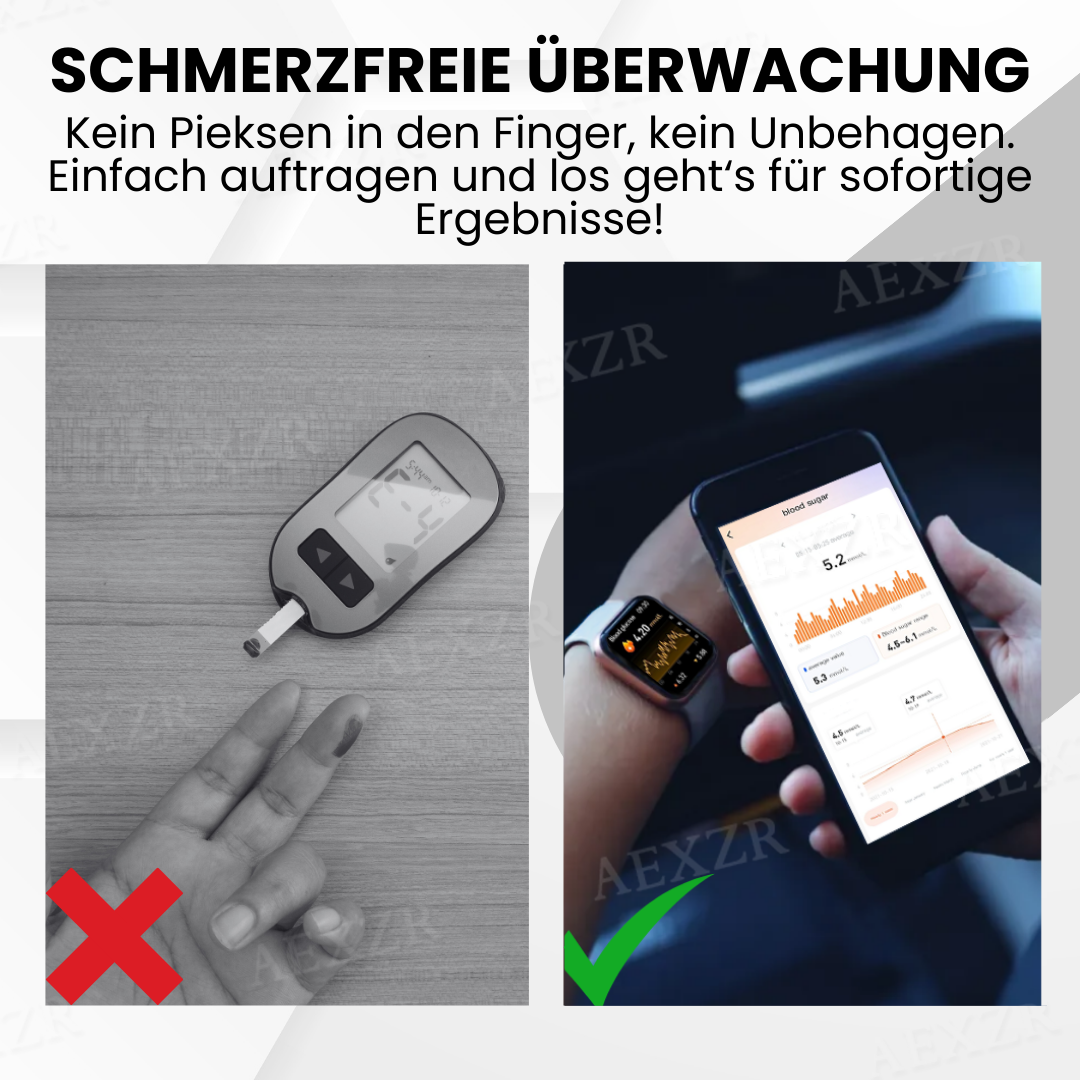 Glycenx™ ❤FROHES 2025❤ AI-Blutzuckerüberwachung Armband