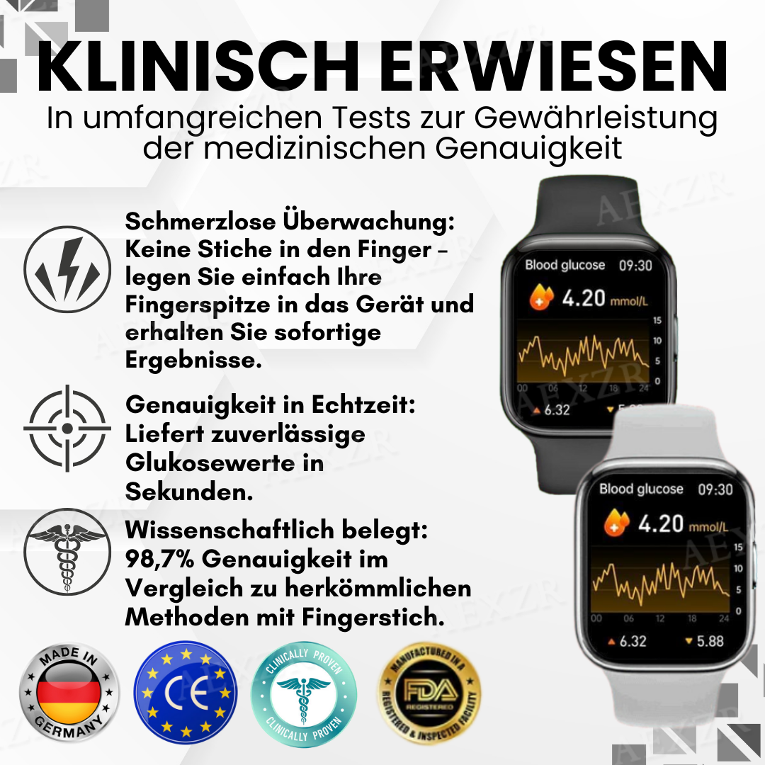 Glycenx™ ❤FROHES 2025❤ AI-Blutzuckerüberwachung Armband