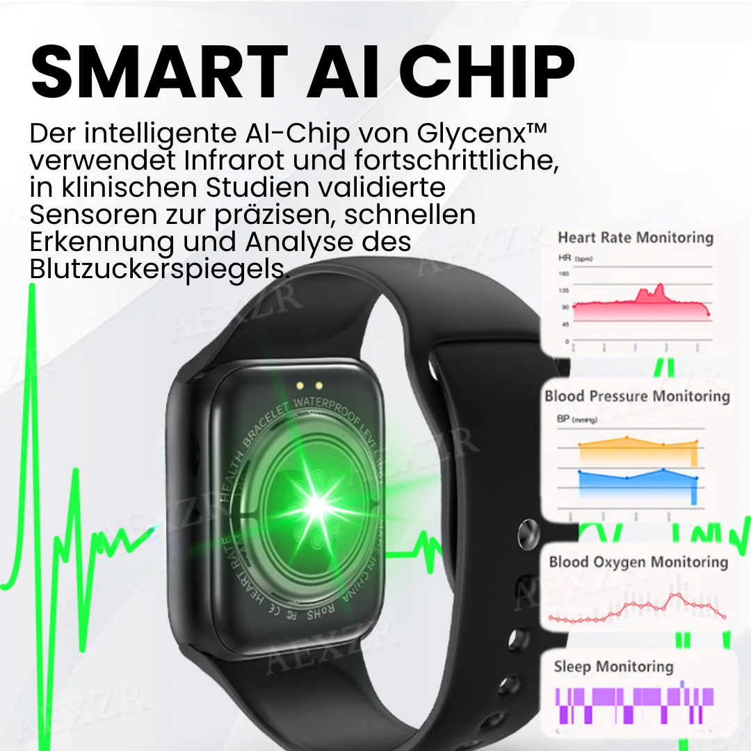 Glycenx™ ❤FROHES 2025❤ AI-Blutzuckerüberwachung Armband