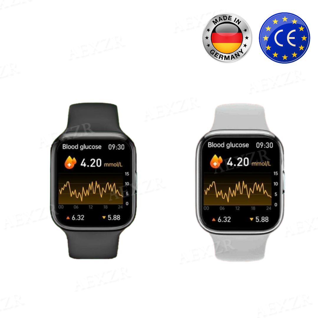 Glycenx™ ❤FROHES 2025❤ AI-Blutzuckerüberwachung Armband