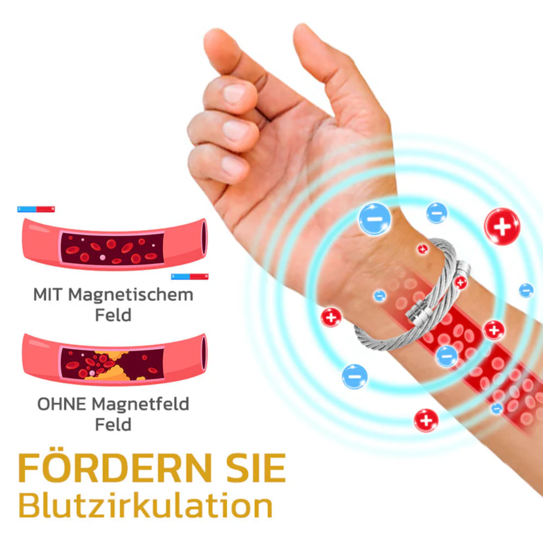AEXZR™ Oximium Entgiftungsarmband