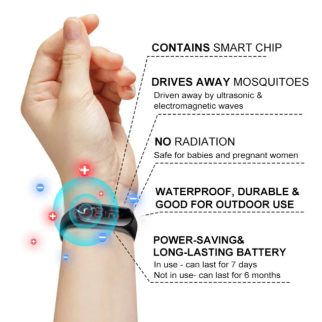 AEXZR™ Ultraschall-Armband zum Strahlen und Entgiften von Fett