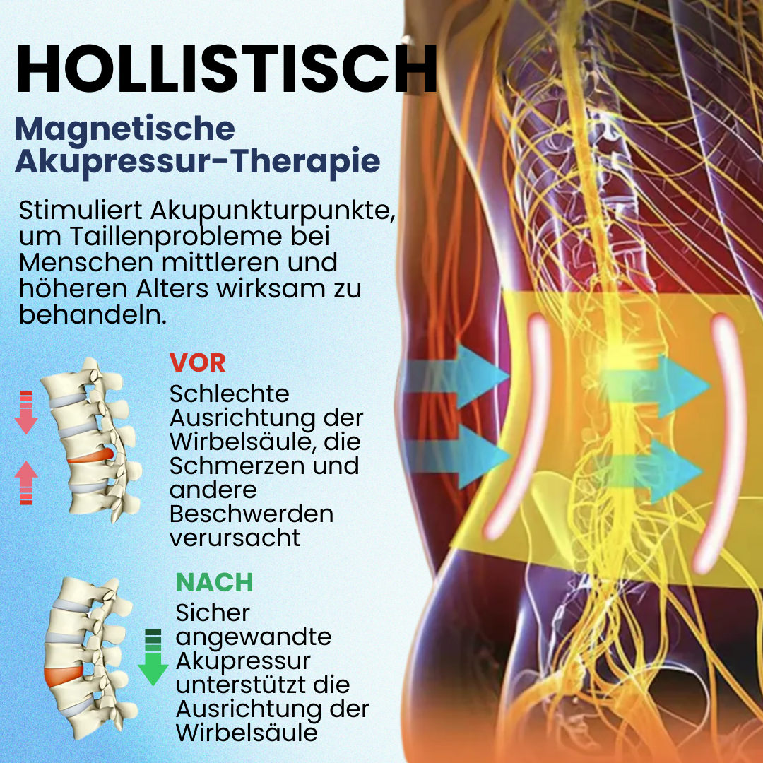 AEXZR™ Magnetischer Kupfer Akupunktur Therapiegürtel