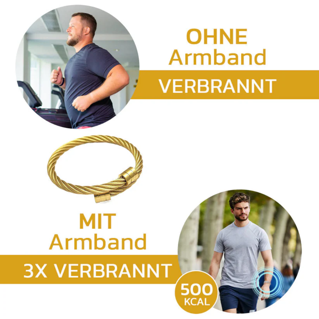 AEXZR™ Oximium Entgiftungsarmband