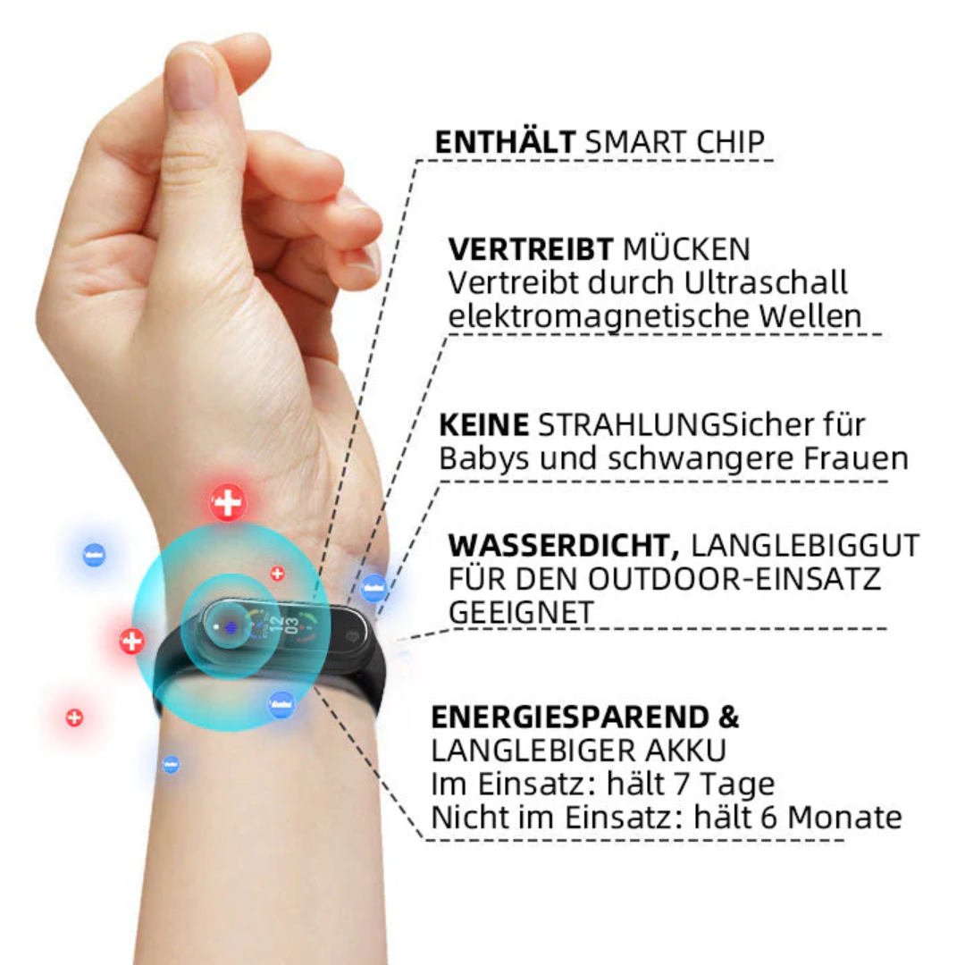 AEXZR™ Ultraschall-Fettzerstörung & Ferninfrarot-Blut-Zucker-Balance-Detox-Armband(Schönheitschirurg empfiehlt