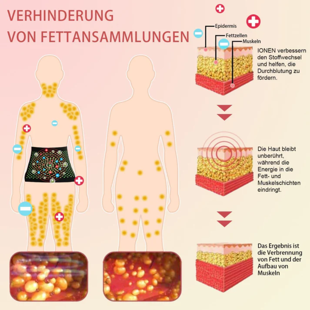 AEXZR™ Fiber und Wermut Körperformende Taillenstütze 💁♀️ (Empfohlen von plastischen Chirurgen)