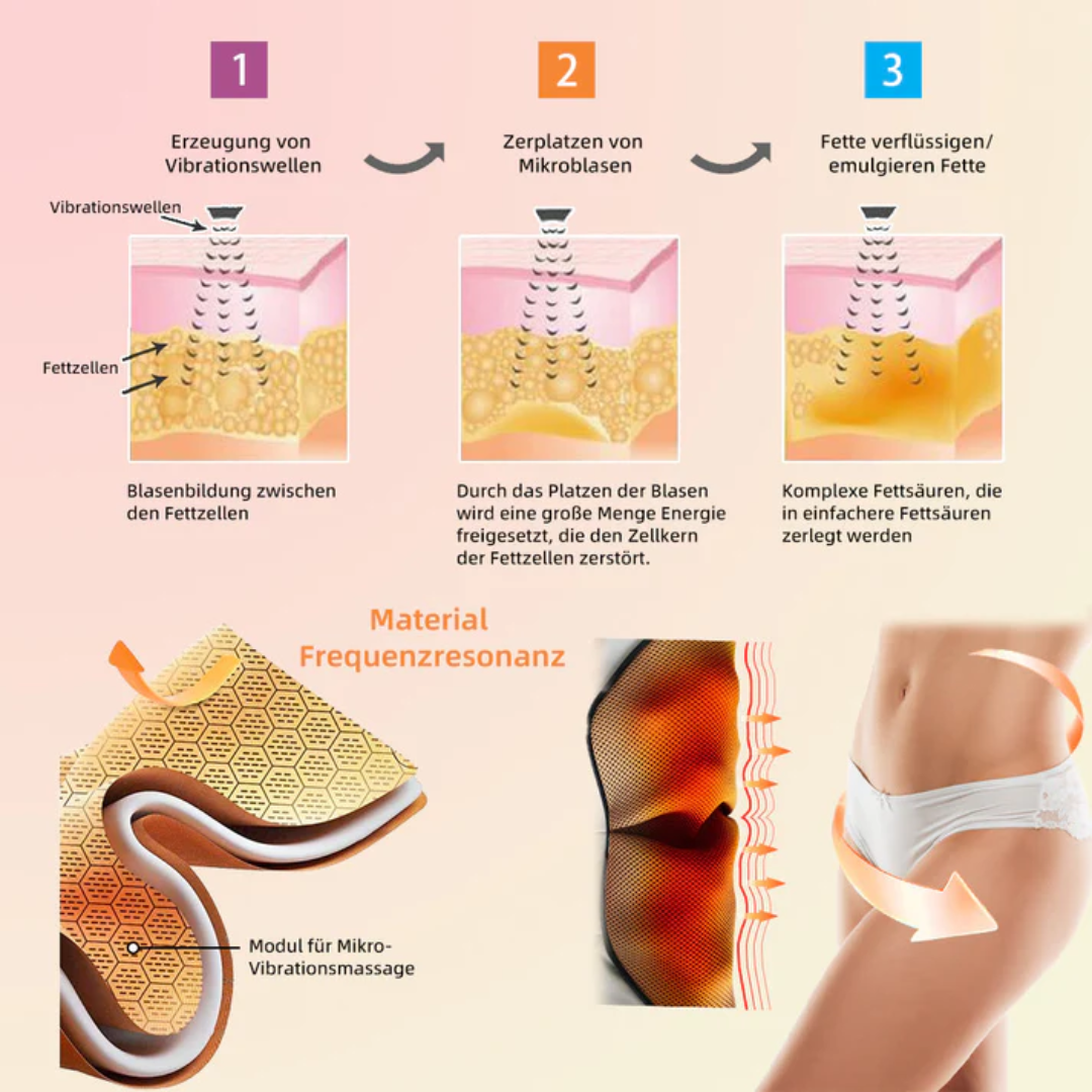 AEXZR™ Fiber und Wermut Körperformende Taillenstütze 💁♀️ (Empfohlen von plastischen Chirurgen)