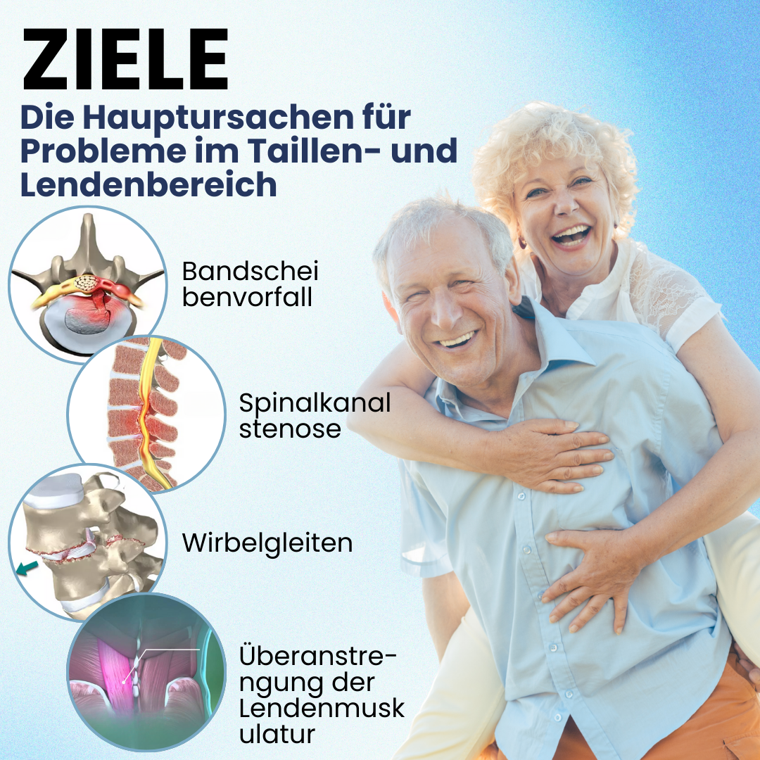 AEXZR™ Magnetischer Kupfer Akupunktur Therapiegürtel