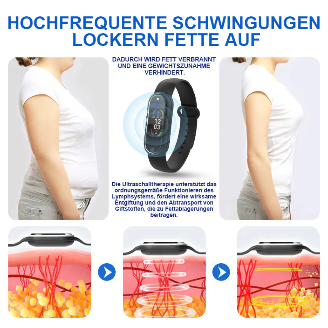 AEXZR™ Ultraschall-Fettzerstörung & Ferninfrarot-Blut-Zucker-Balance-Detox-Armband(Schönheitschirurg empfiehlt