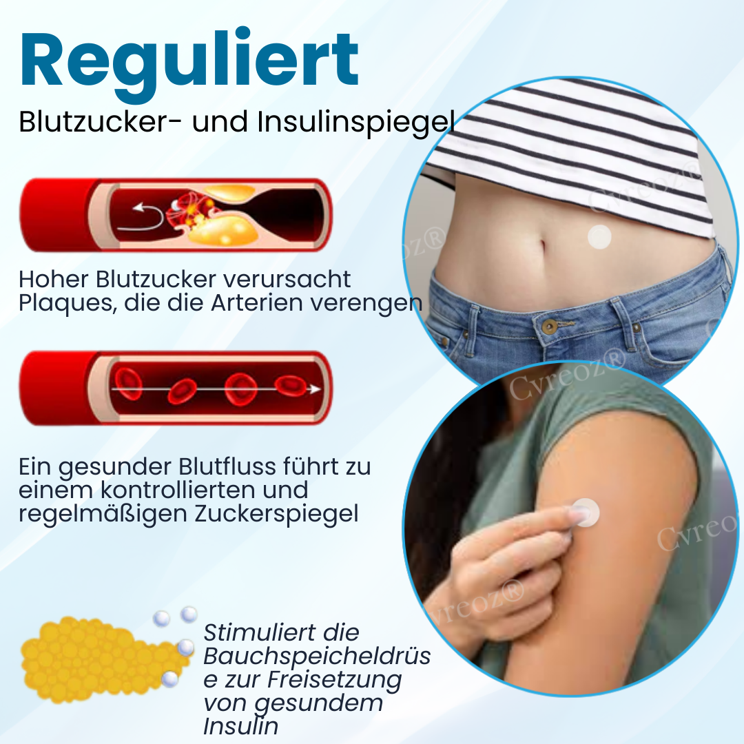 Cvreoz® InsuliNeedle Glukosekontrolle Microneedling-Pflaster