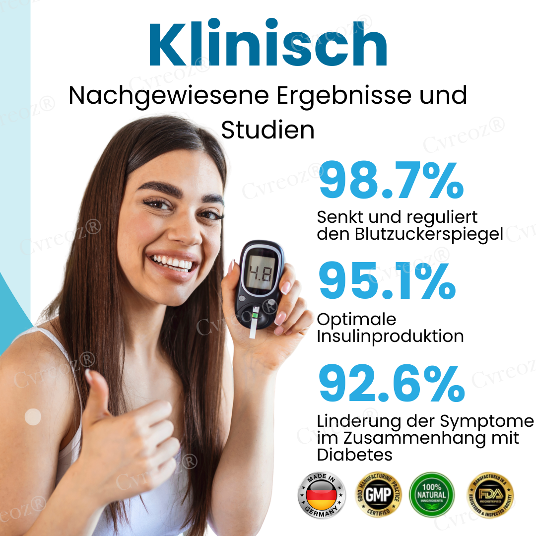 Cvreoz® InsuliNeedle Glukosekontrolle Microneedling-Pflaster