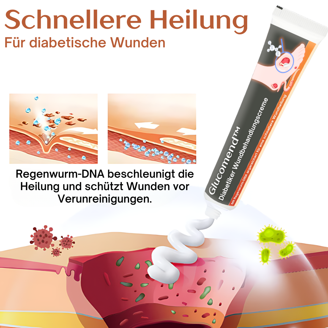🔥2024 HEISSER VERKAUF🔥Glucomend™ Diabetiker Wundbehandlungscreme