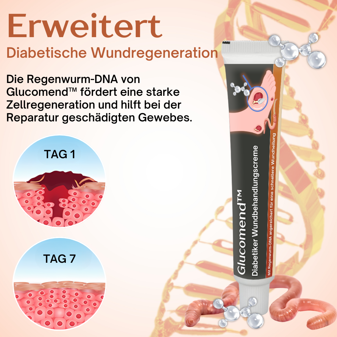 🔥2024 HEISSER VERKAUF🔥Glucomend™ Diabetiker Wundbehandlungscreme