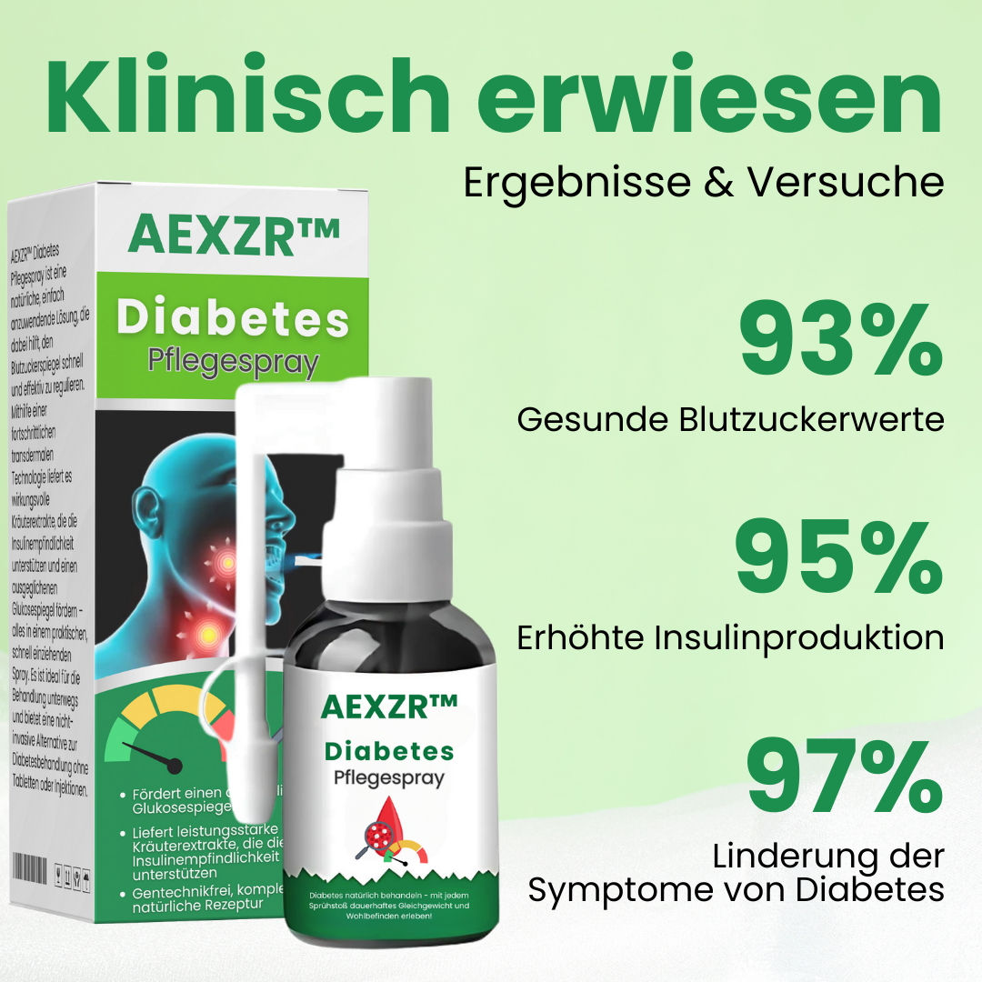 AEXZR™ Diabetes Care Spray (on hold, not for AsiaBill )