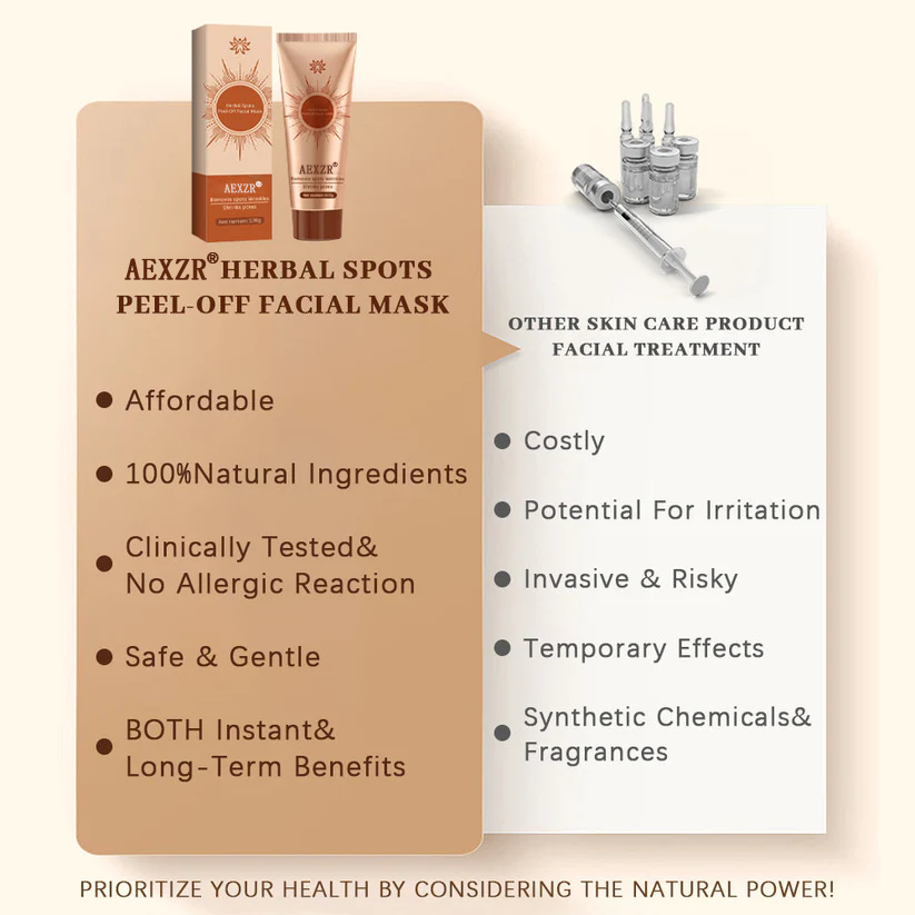 AEXZR® Herbal Flecken Peel-Off Gesichtsmaske