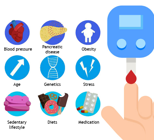 AEXZR™ Diabetes-Fußpads
