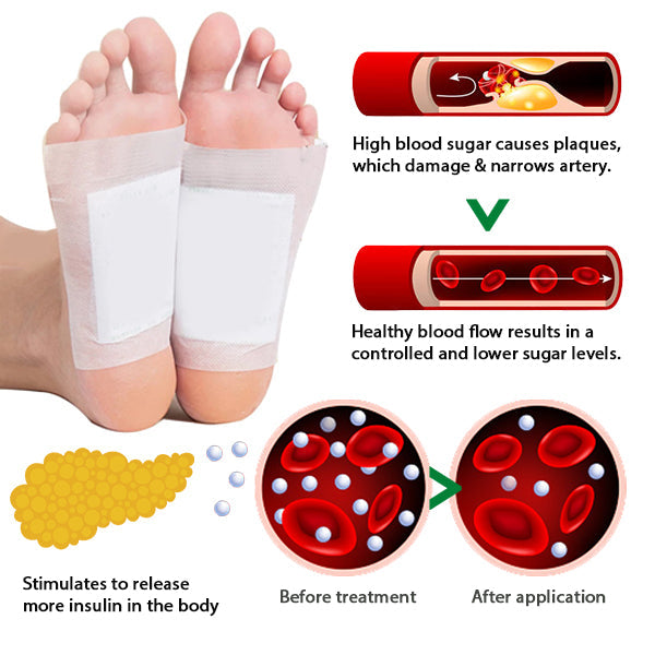 AEXZR™ Diabetes-Fußpads