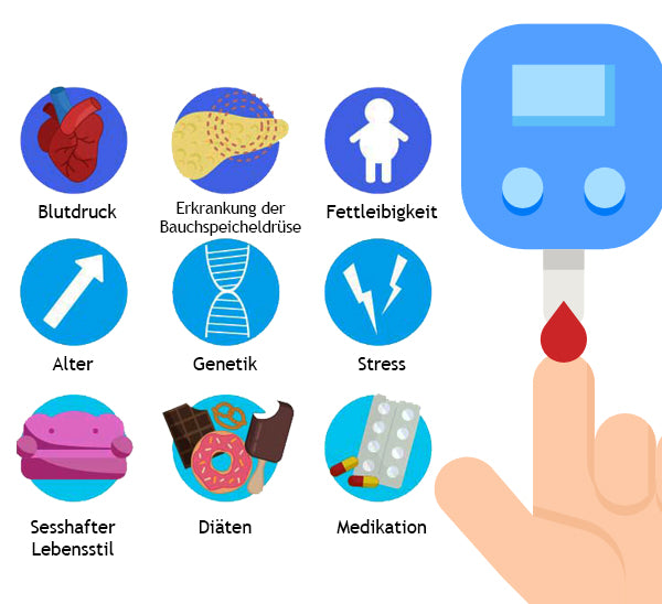 AEXZR™ Diabetes-Fußpads