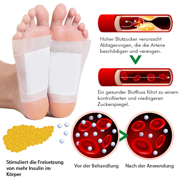 AEXZR™ Diabetes-Fußpads