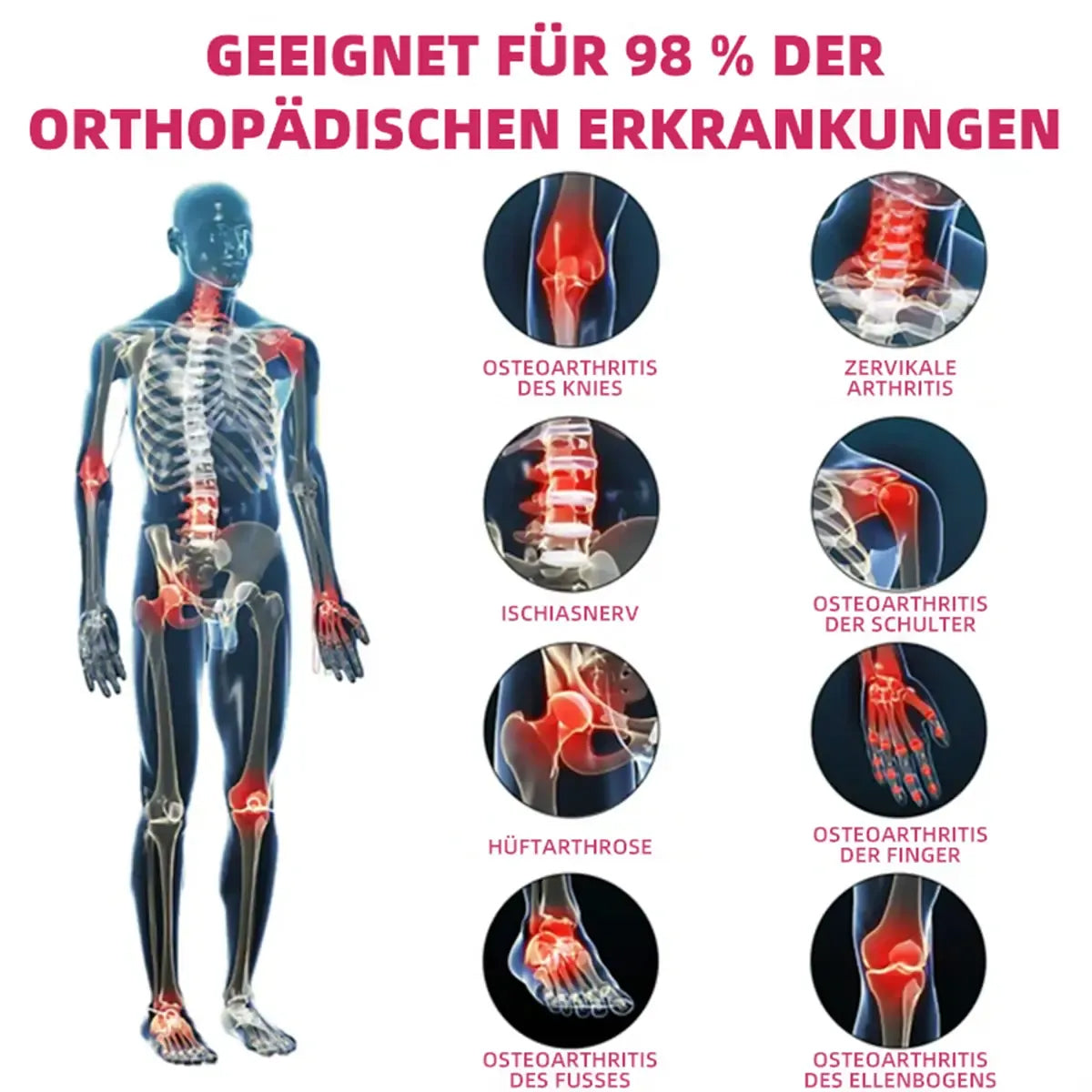 AEXZR™ Bienegift Schmerzlinderungs- Knochenheilungs-Creme