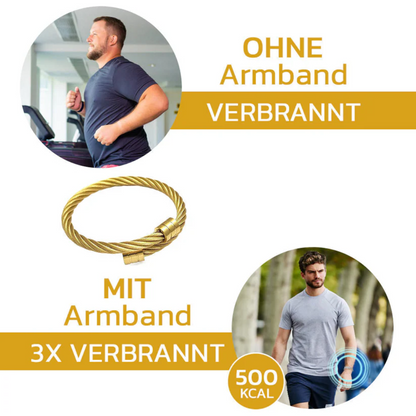 AEXZR™ Oximium Entgiftungsarmband