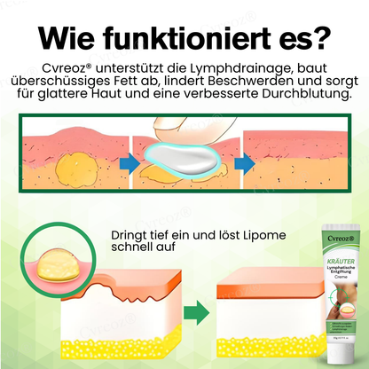 Cvreoz® Kräuter Lymphatische Entgiftung Creme