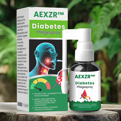 AEXZR™ Diabetes Care Spray (on hold, not for AsiaBill )