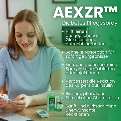 AEXZR™ Diabetes Care Spray (on hold, not for AsiaBill )