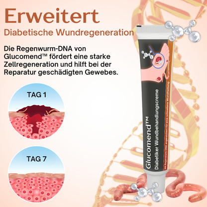 🔥2024 HEISSER VERKAUF🔥Glucomend™ Diabetiker Wundbehandlungscreme