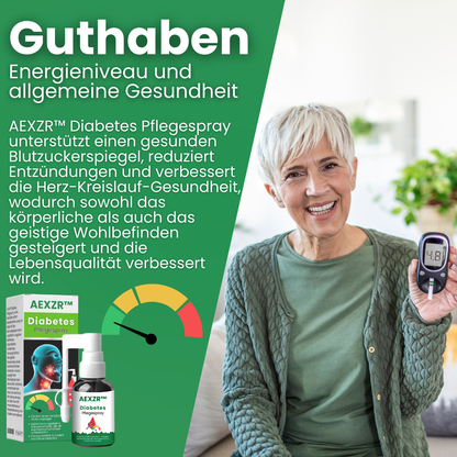 AEXZR™ Diabetes Care Spray (on hold, not for AsiaBill )